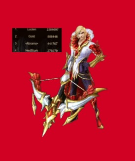 TharcyoLeal
